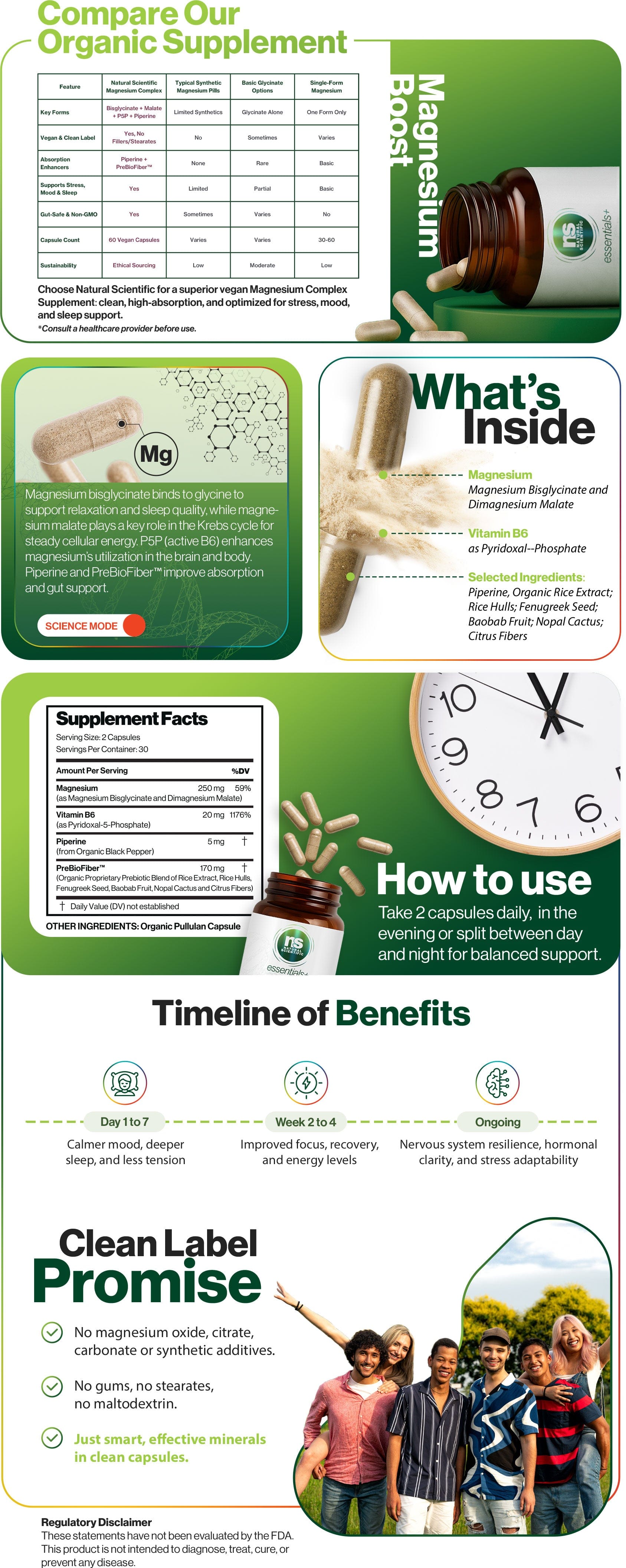 Magnesium Boost