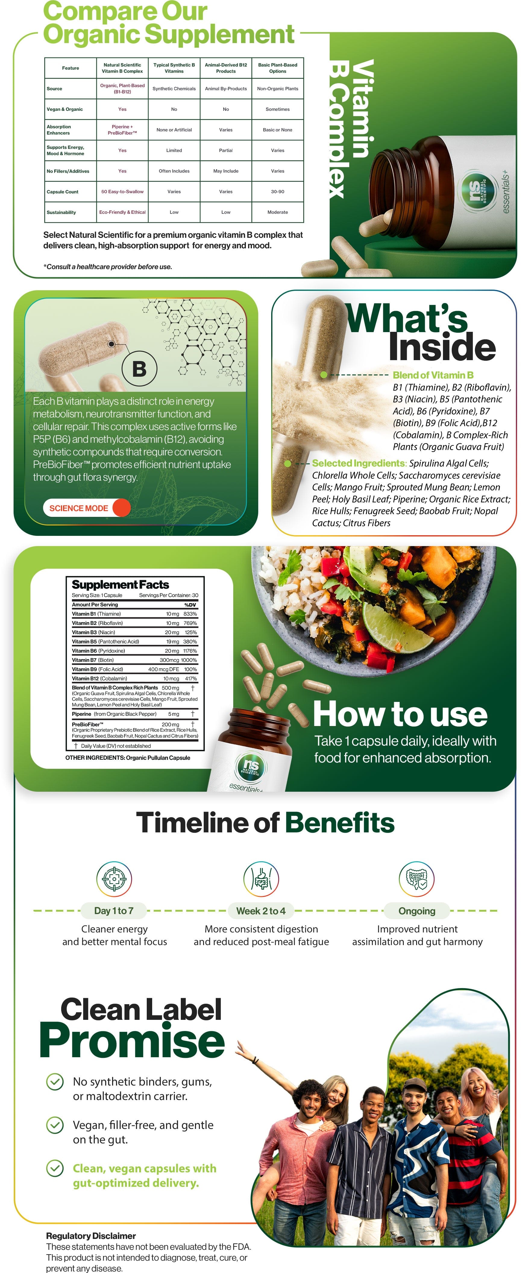 Vitamin B Complex
