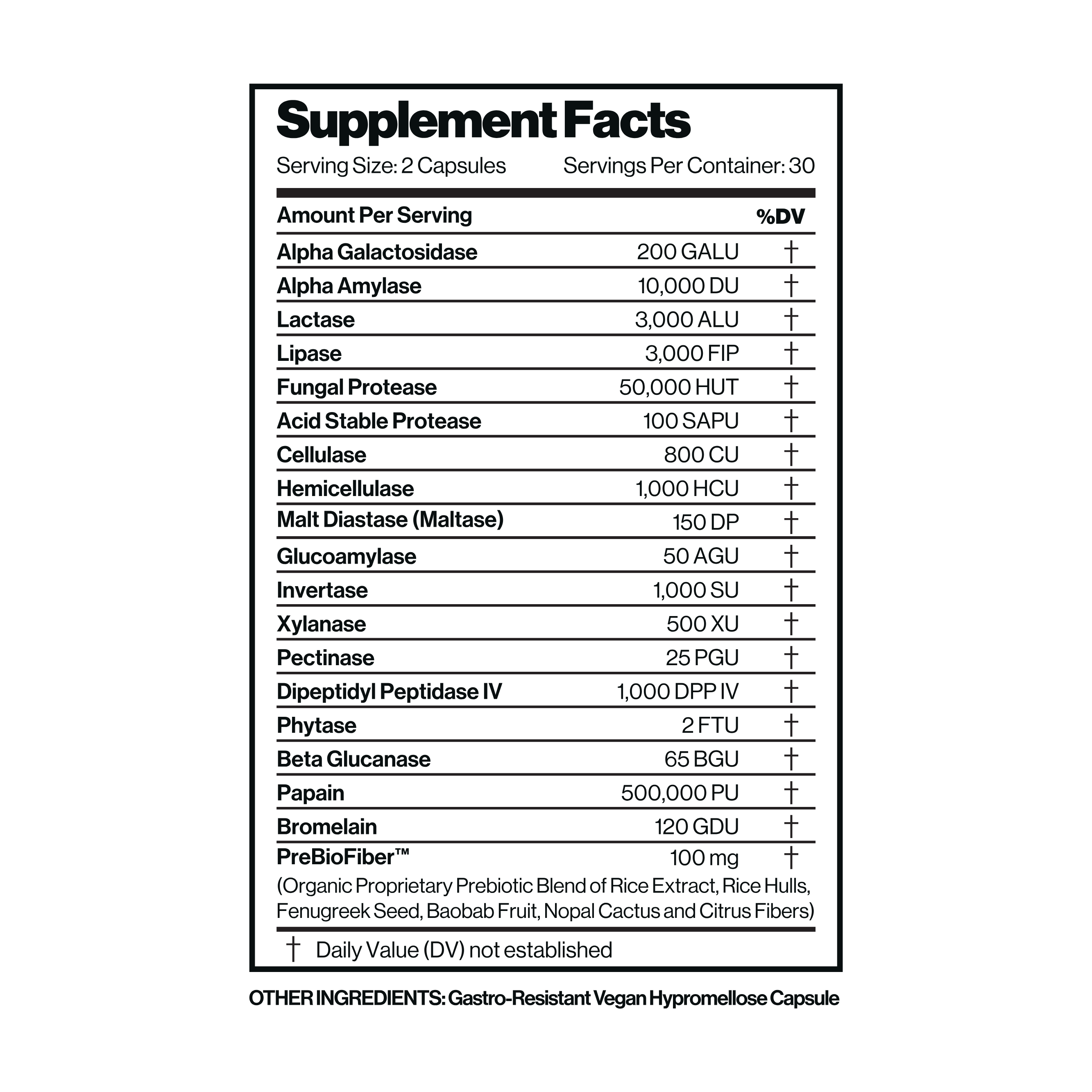 Digestive Enzymes