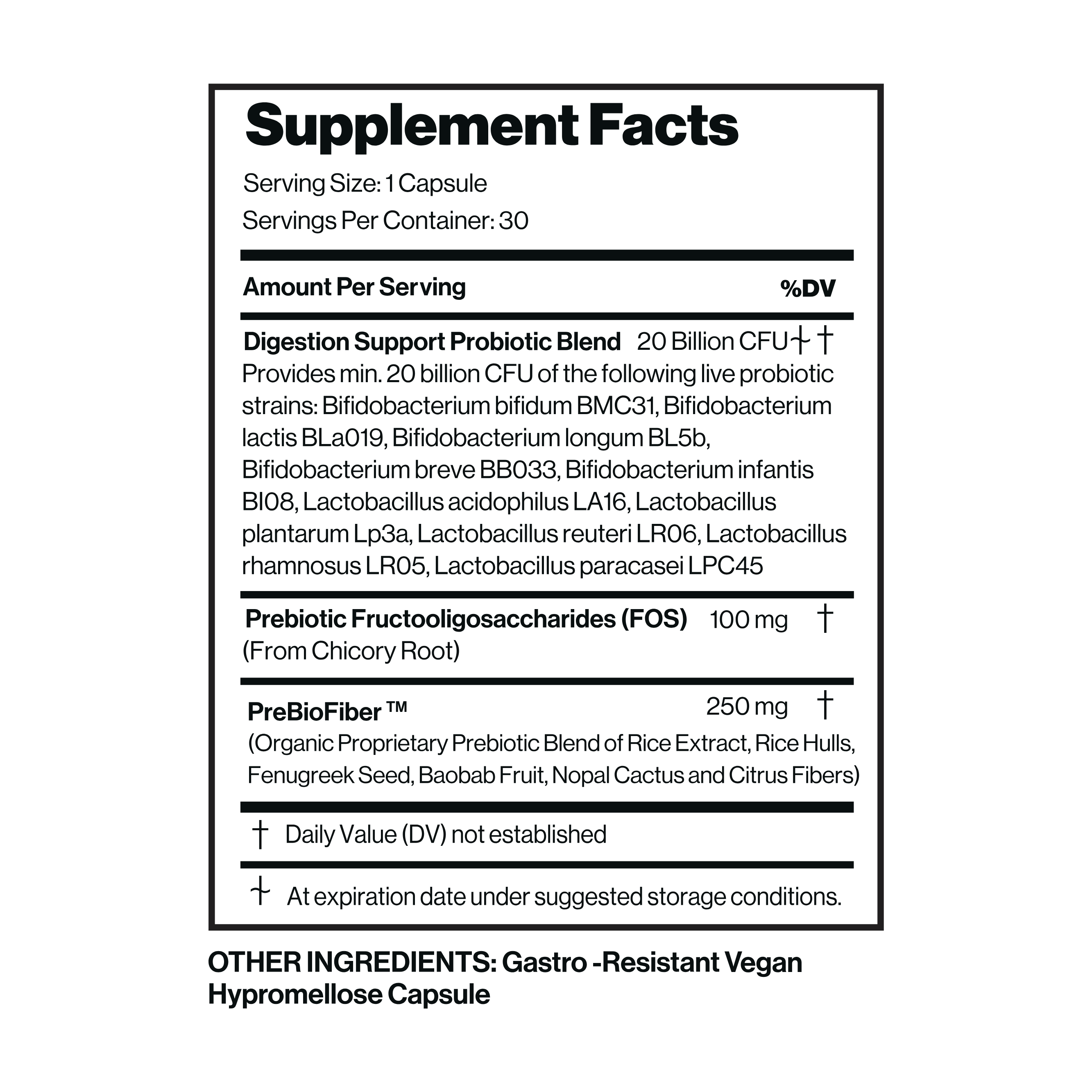 Digestion Balance
